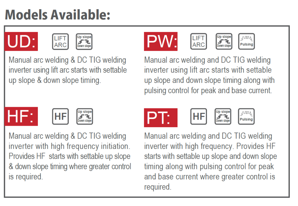 SigmaWeld gtaw-models