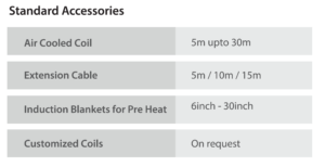 PreWeld / PostWeld Induction Heaters – SigmaWeld preweld standard accessories