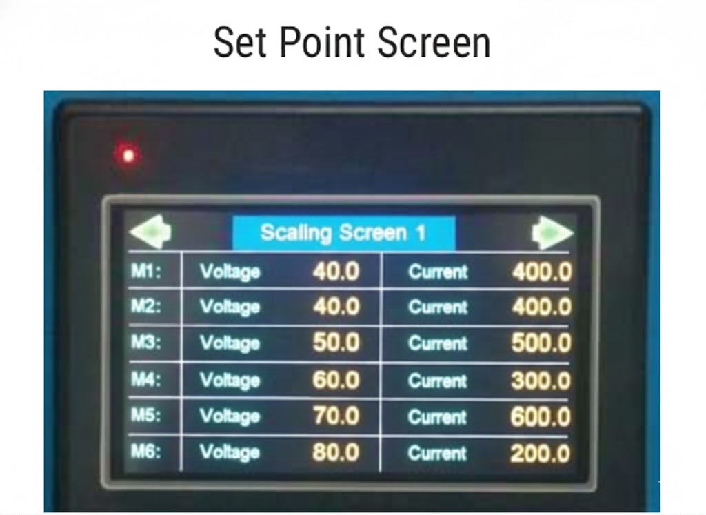 setpoint screen