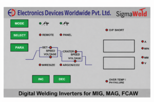 Operating Panel MIG